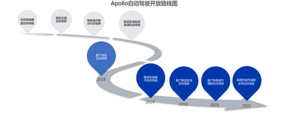 《2019年人工智能發(fā)展白皮書》深度解讀 微軟領(lǐng)銜，勾勒智能技術(shù)新藍(lán)圖