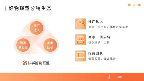 快手好物聯盟選品中心立體化升級，加速主播精細化選貨運營